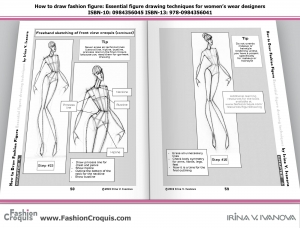 How to draw fashion figure