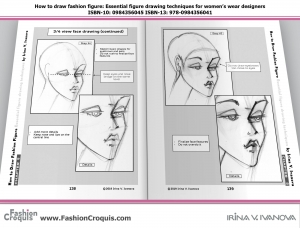 How to draw a face